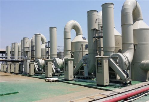 環(huán)保設(shè)備有哪些