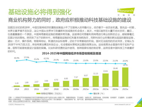 艾瑞咨詢(xún)《2020年中國(guó)新經(jīng)濟(jì)產(chǎn)業(yè)發(fā)展年度報(bào)告》深度解讀 洞察變革，預(yù)見(jiàn)未來(lái)